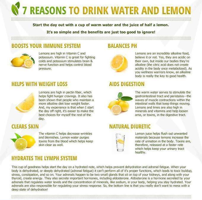 health benefits of water and lemon